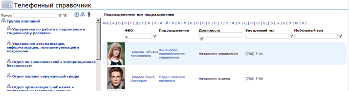 Телефонная книга в Sharepoint